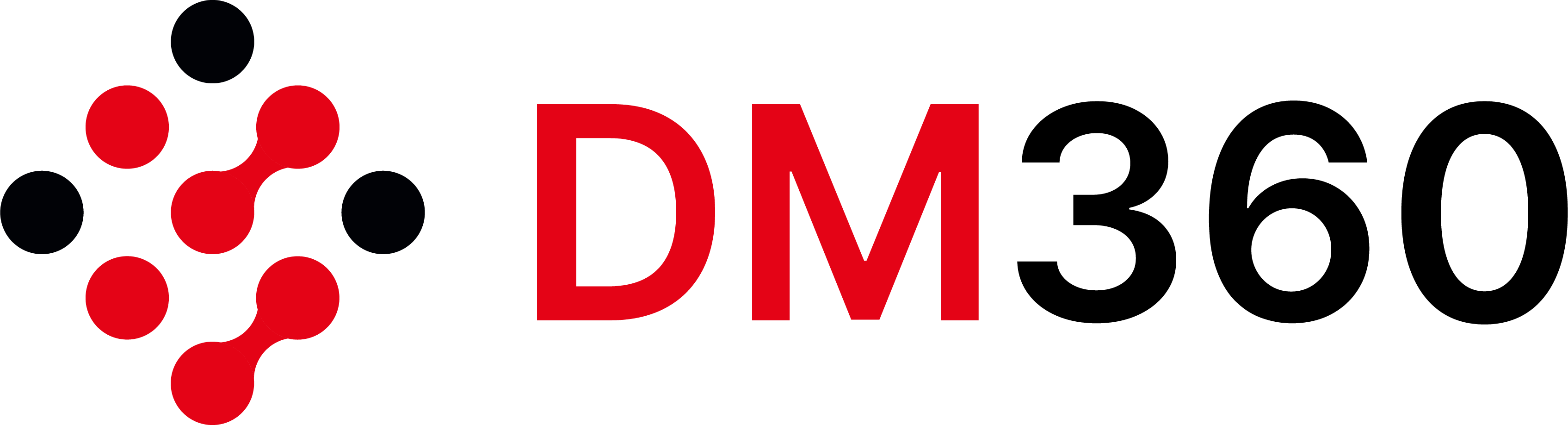 DM360 — Data Management 360
